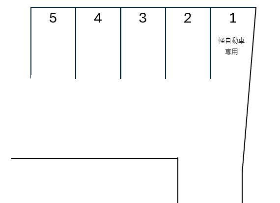 針生駐車場の駐車配置図