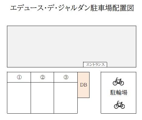 エデュース・デ・ジャルダンの駐車配置図
