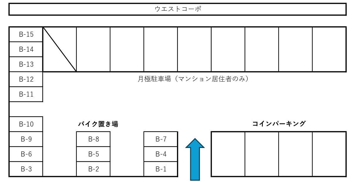 ウエストコーポ・バイク置場の駐車配置図