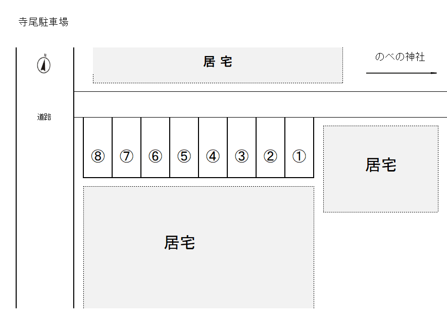 寺尾駐車場の駐車配置図