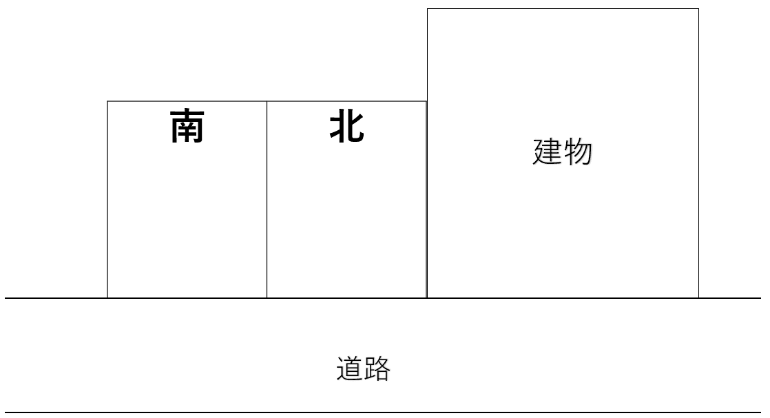 堀崎駐車場②の駐車配置図