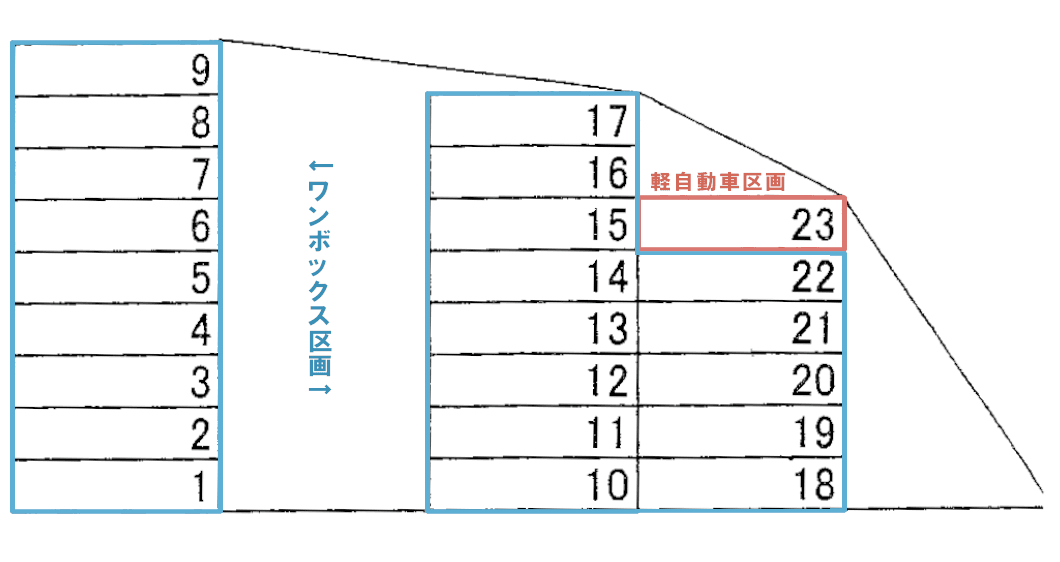 駐車場画像