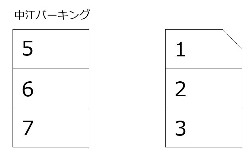 中江パーキングの駐車配置図