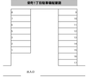 栄町1丁目駐車場の駐車場