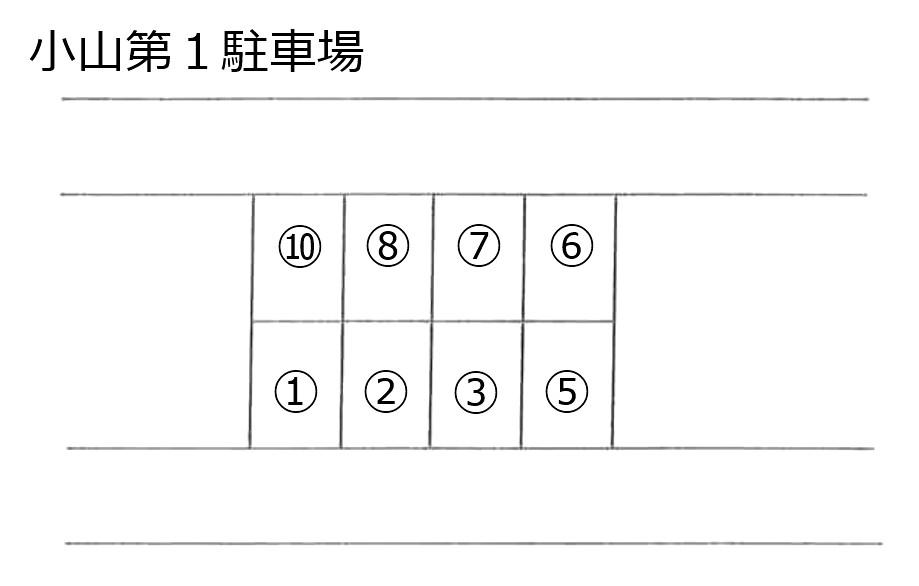 小山第１駐車場の駐車配置図