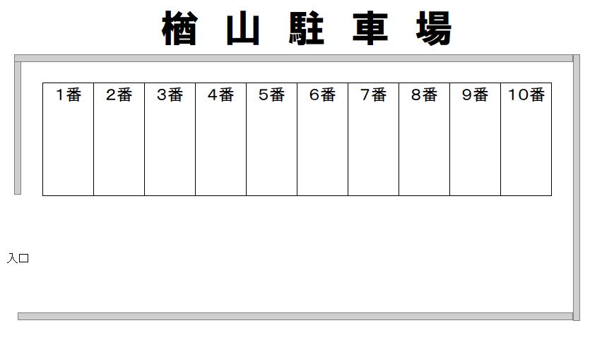 楢山駐車場の駐車配置図