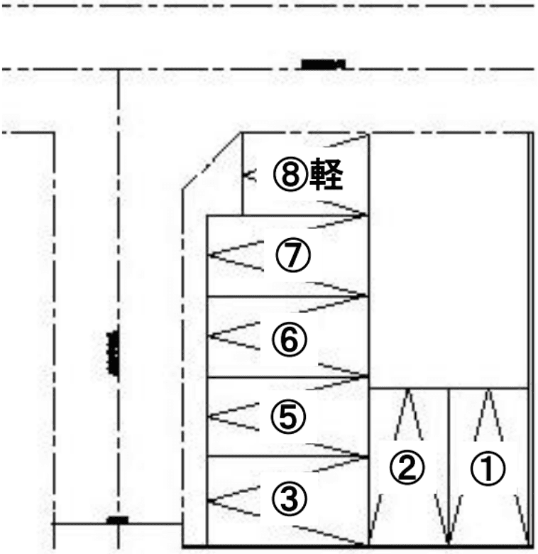 薫モータープールの駐車配置図