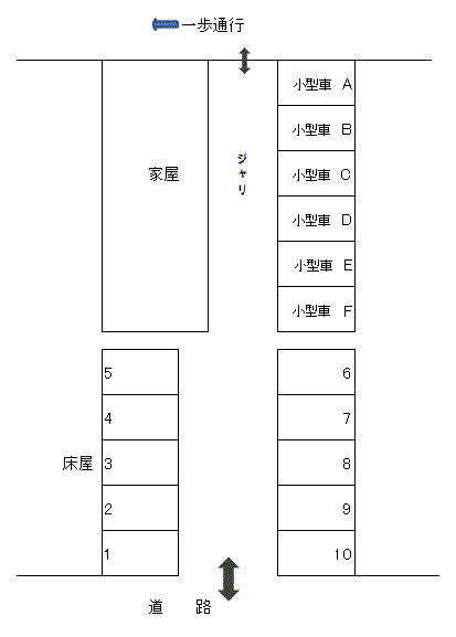 南町ギグス月極駐車場の駐車配置図
