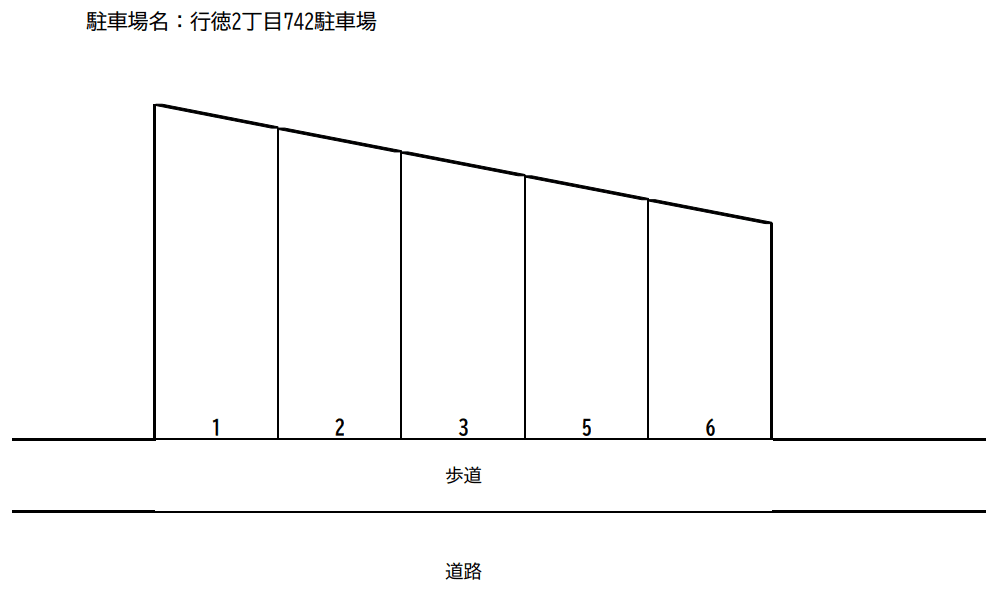 行徳2丁目742駐車場の駐車配置図
