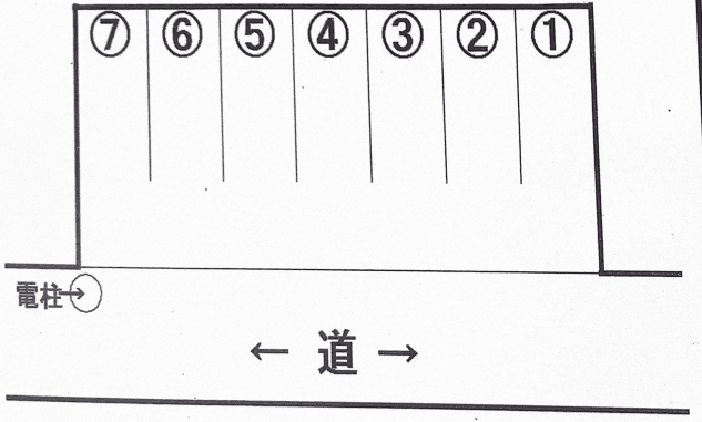 糸満第1パーキングの駐車配置図