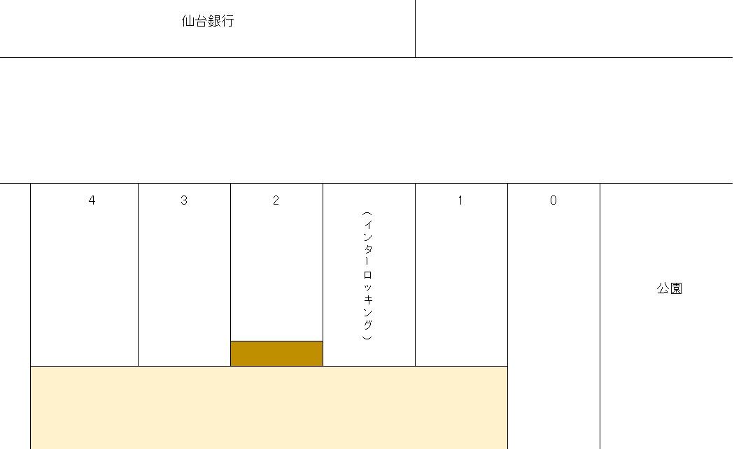 長町南三 YD駐車場の駐車配置図