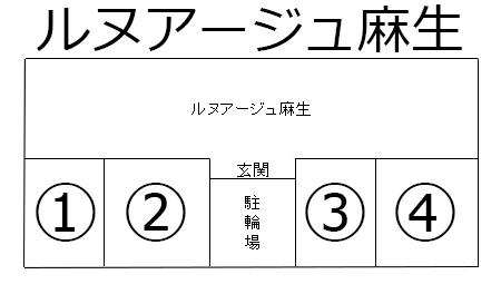 ルヌアージュ麻生の駐車配置図