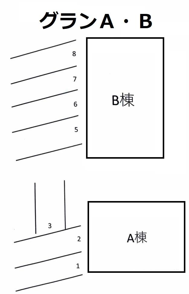 グランＡ・Ｂの駐車配置図