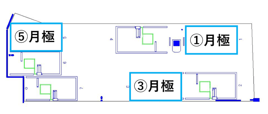 城西第１の駐車配置図