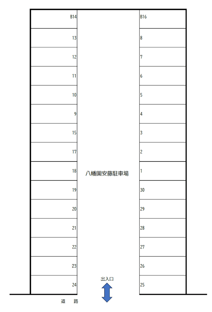 八幡園安藤駐車場の駐車配置図