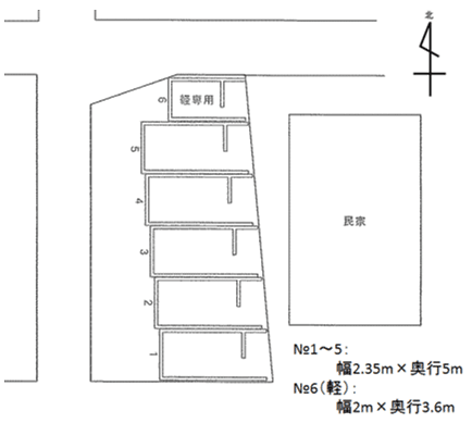西五反田駐車場の駐車配置図