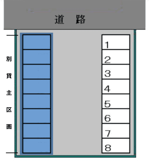 安達パーキング(№01～08)の駐車配置図