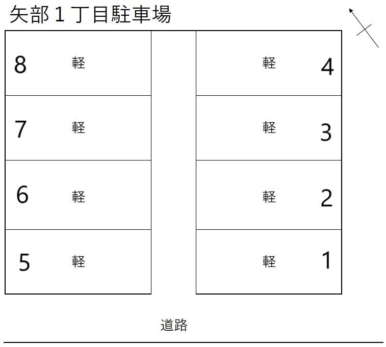 矢部１丁目駐車場の駐車配置図