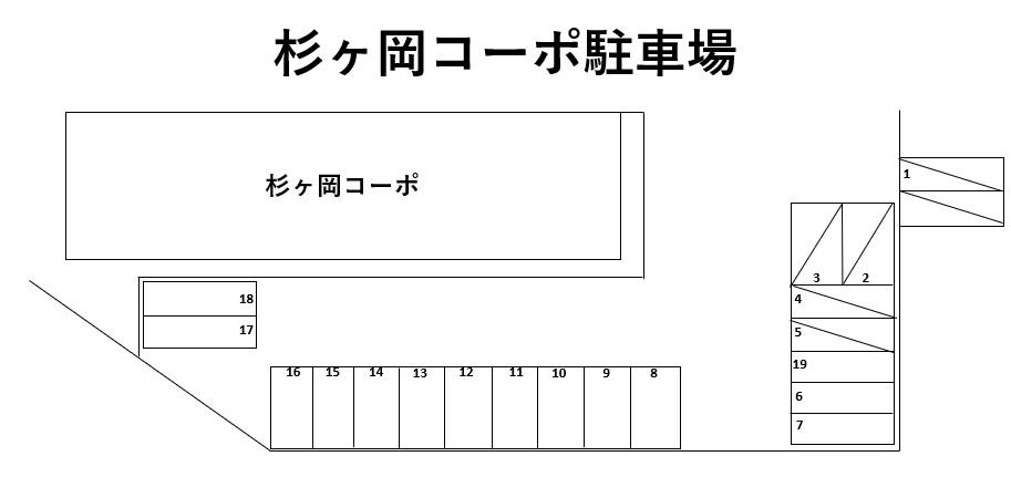 杉ヶ岡コーポ駐車場の駐車配置図