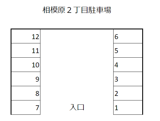 相模原２丁目駐車場の駐車配置図