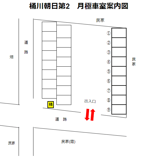 桶川朝日第2の駐車配置図
