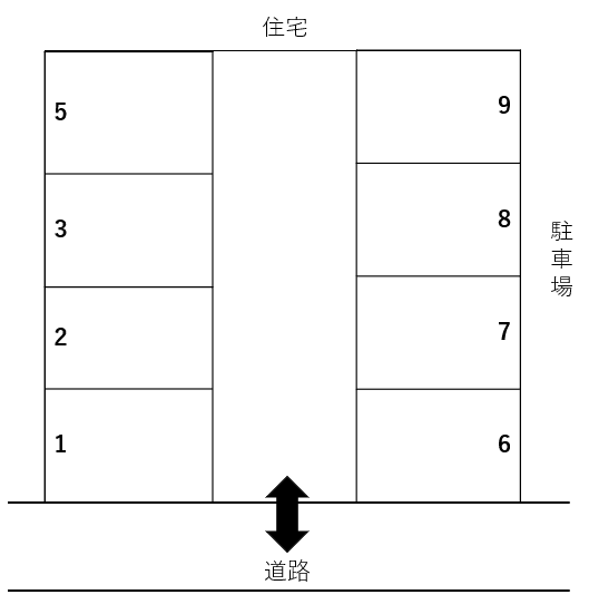 桑田駐車場の駐車配置図
