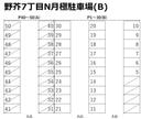 野芥7丁目N月極駐車場(B)の駐車場