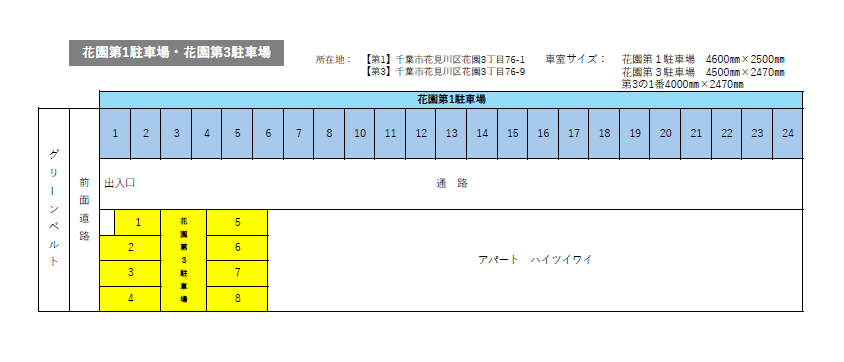 花園第３駐車場の駐車配置図