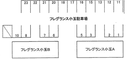 CD482 フレグランス小玉駐車場の駐車場
