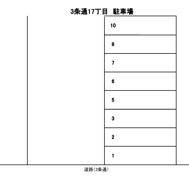 3条通17丁目駐車場の駐車配置図