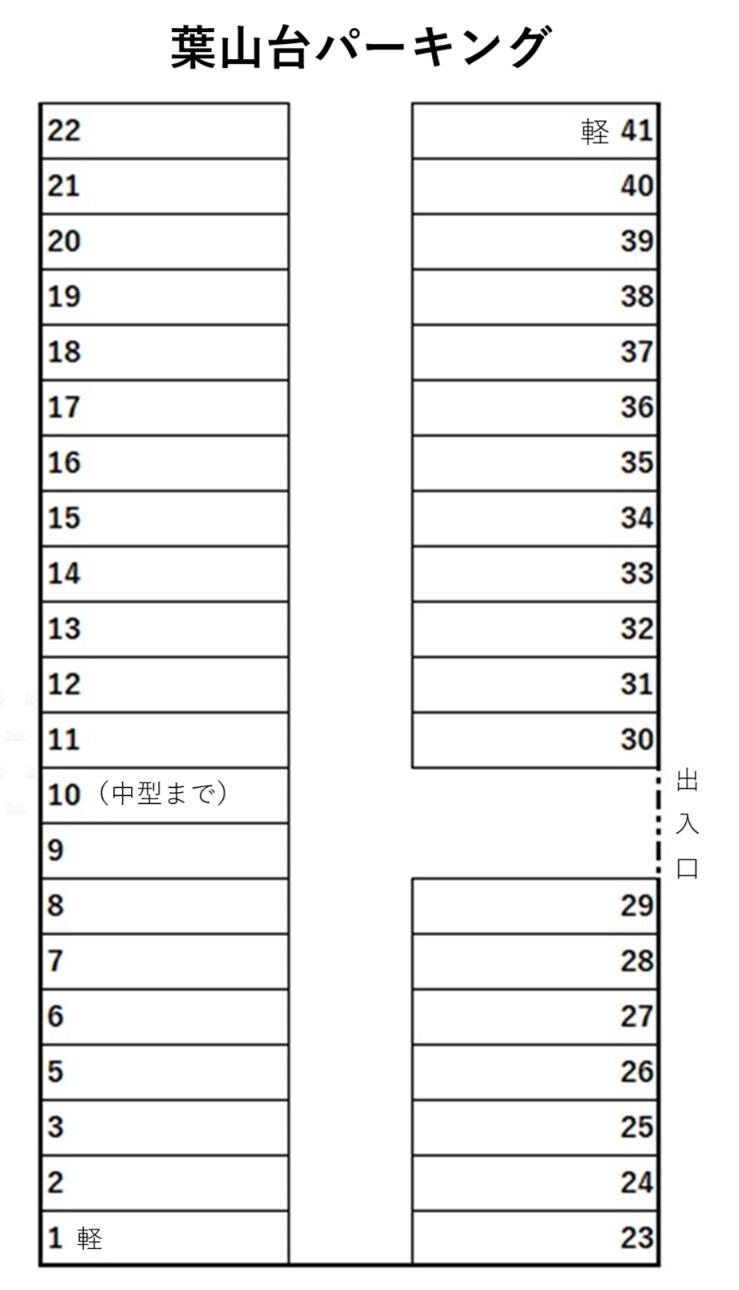 葉山台パーキングの駐車配置図