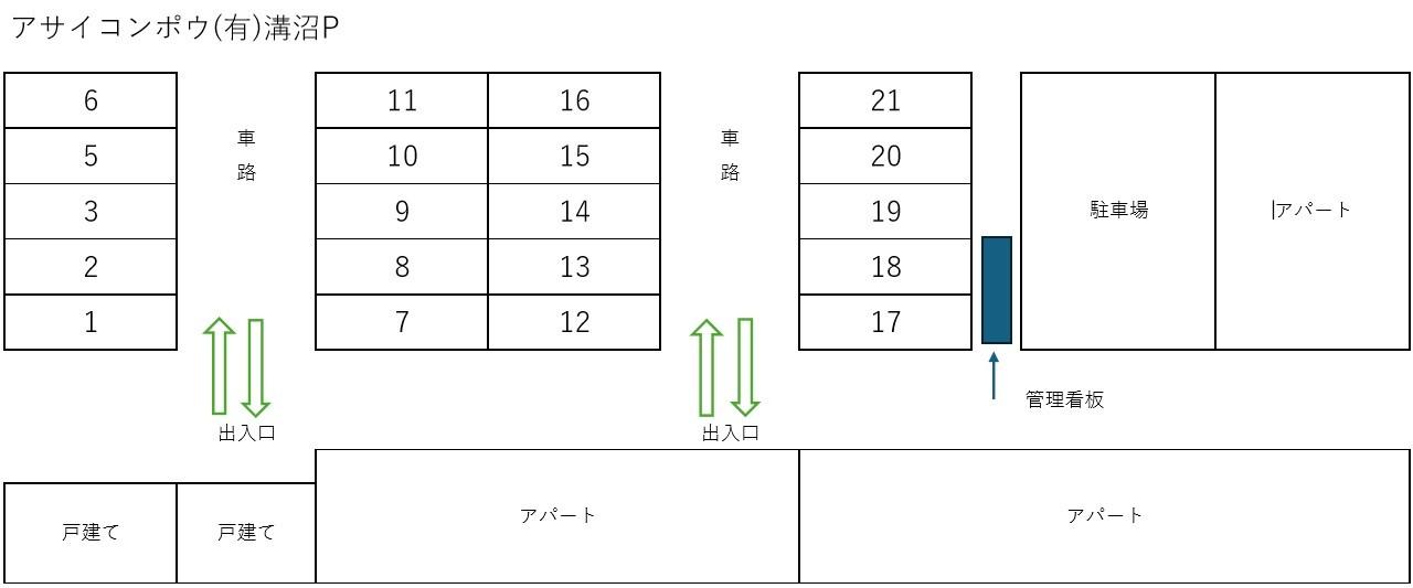 アサイコンポウ(有)溝沼Ｐの駐車配置図