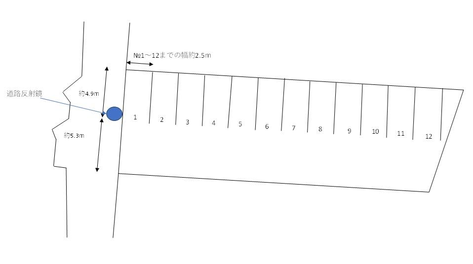 伴東5丁目駐車場の駐車配置図