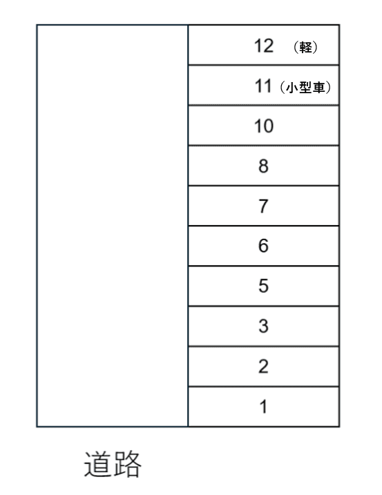 寺町駐車場の駐車配置図