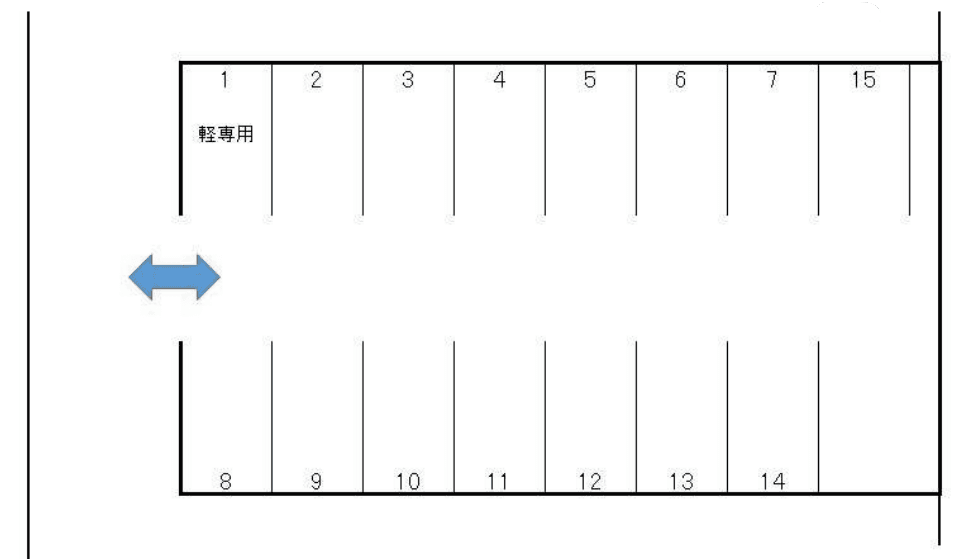 貴布祢1055-1駐車場の駐車配置図