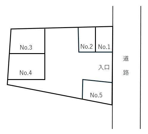 行廣第２駐車場の駐車配置図