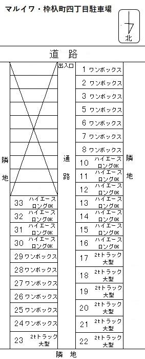 マルイワ・枠杁町四丁目駐車場の駐車配置図
