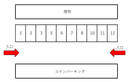 西亀有第２駐車場の駐車場