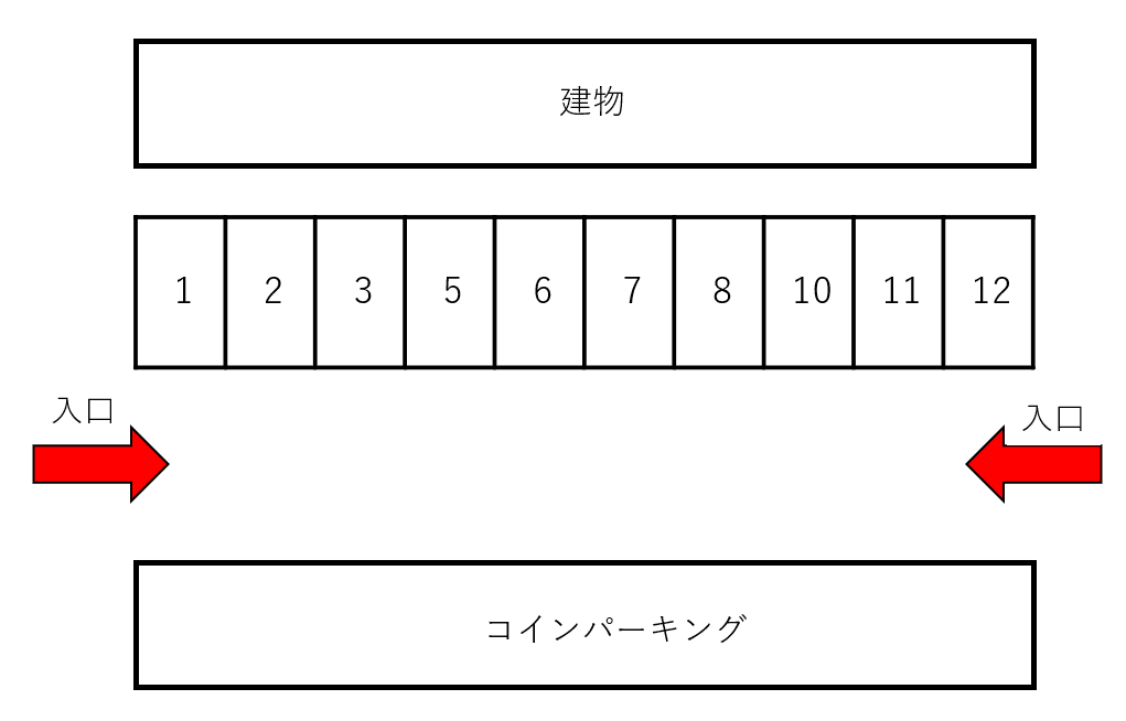 西亀有第２駐車場の駐車配置図