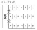 スペース宮城８の駐車場