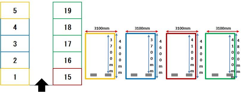 西都ＨＡＰＰＹ⑦駐車場の駐車配置図
