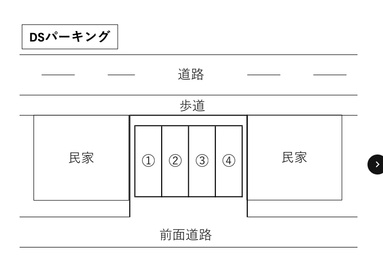 ＤＳパーキングの駐車配置図