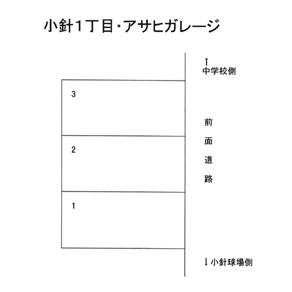 小針１丁目アサヒガレージの駐車配置図