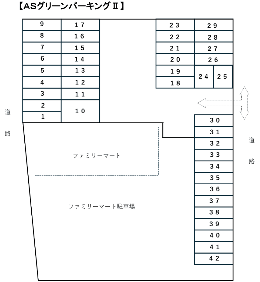 ASｸﾞﾘｰﾝﾊﾟｰｷﾝｸﾞⅡの駐車配置図