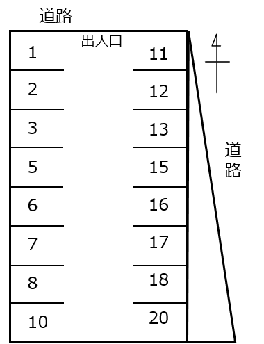 091中島新町2丁目の駐車配置図