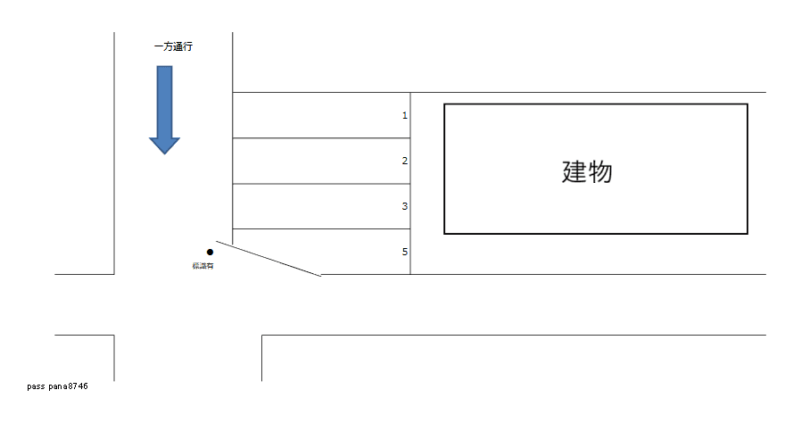 川口芝駐車場の駐車配置図