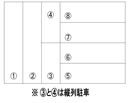 大城栄子様駐車場の駐車場