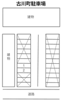 古川町駐車場の駐車場