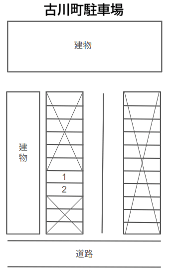 古川町駐車場の駐車配置図