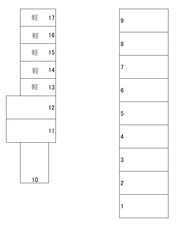 九品寺3丁目青木駐車場の駐車配置図